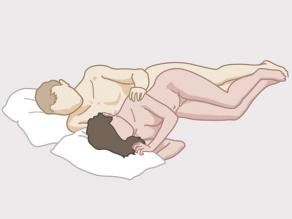 Exemplo 4 das relações sexuais: O homem está deitado de lado por trás da mulher. 