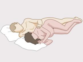 Exemplo 2 das relações sexuais durante a gravidez: O homem e a mulher grávida estão deitados de lado, o homem por trás da mulher.