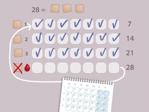 Lleve el parche durante 7 días (1 semana). Retire el parche. Aplique uno nuevo la 2ª y 3ª semana. En la 4ª semana no use ningún parche. Esta semana comenzará su período menstrual. Después de 7 días (1 semana) aplique un nuevo parche, incluso si todavía está sangrando.